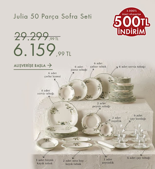 Set Ürünler